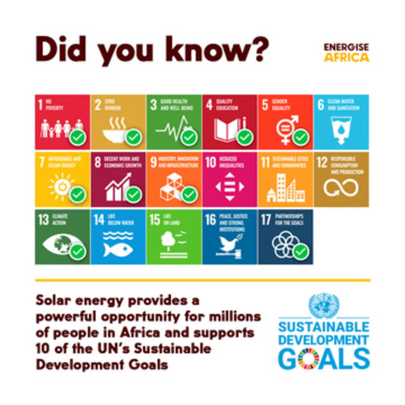 Energise Africa, SDGs