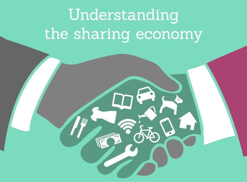 sharing economyì ëí ì´ë¯¸ì§ ê²ìê²°ê³¼