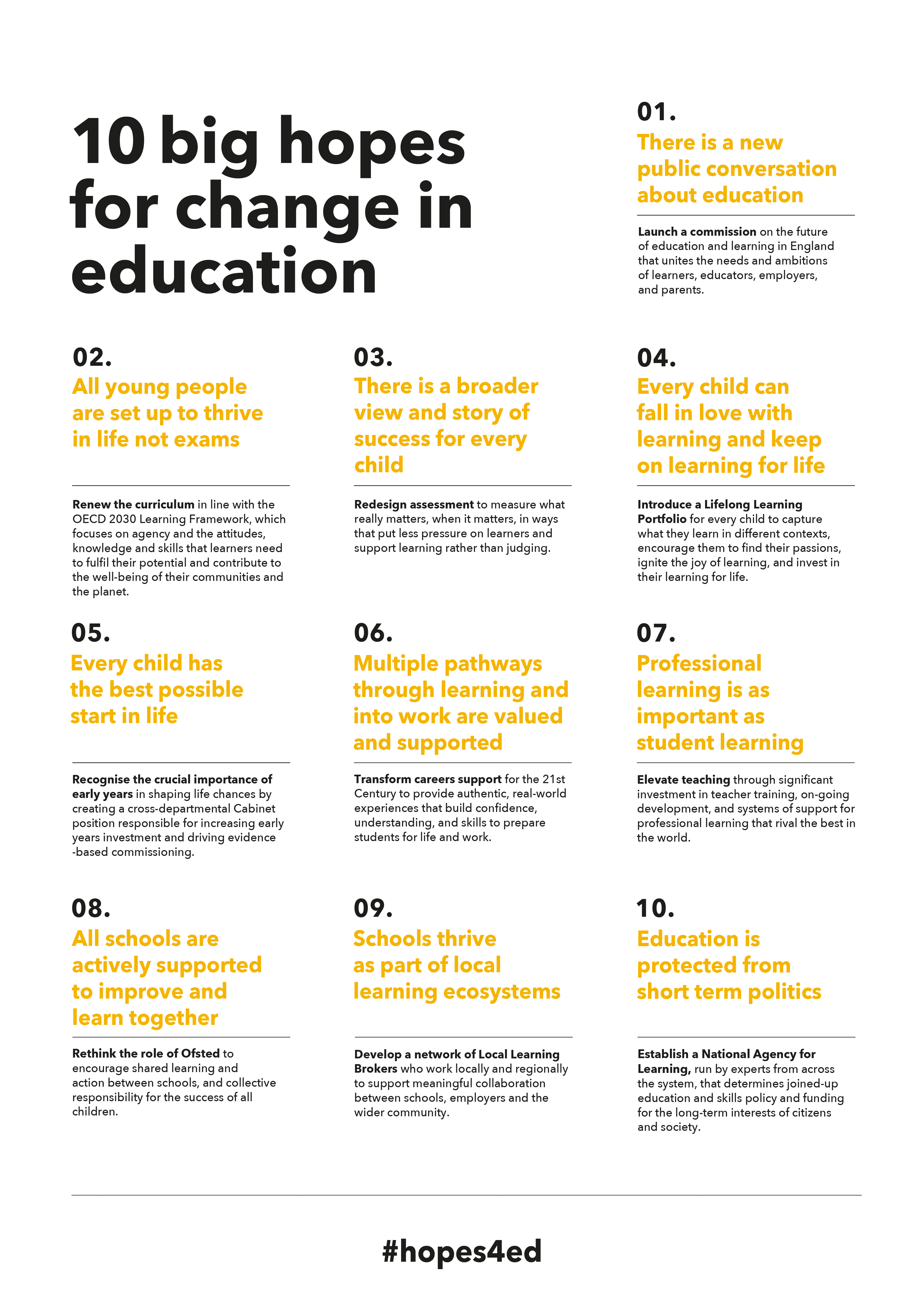 Big Change's hopes for education Big Change's hopes for education