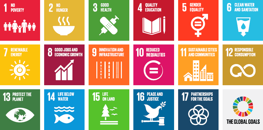 Global goals facebook