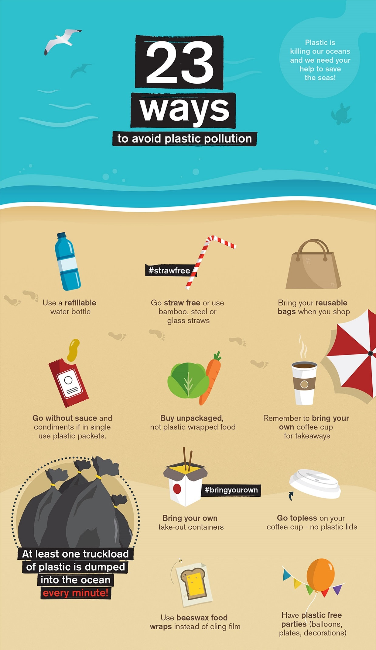 Plastic ocean infographic1
