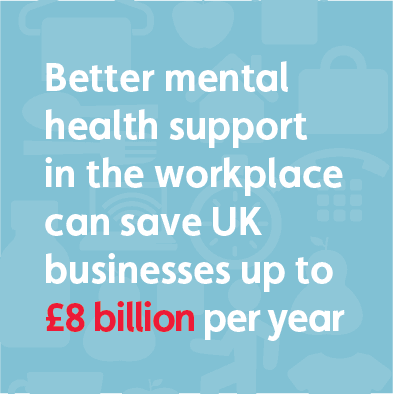 Better Chances, Mental Health Better Chances, Mental Health