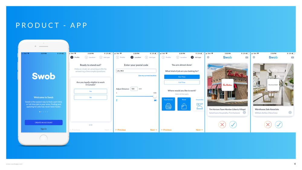 The Swob app The Swob app