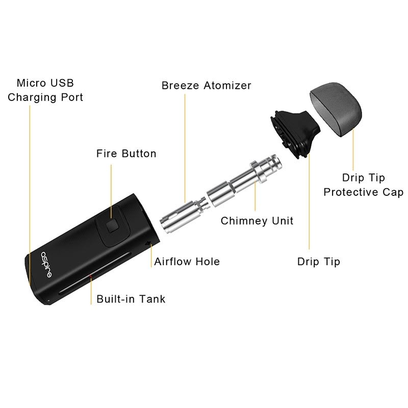 Aspire Breeze AIO Kit - Exploded View