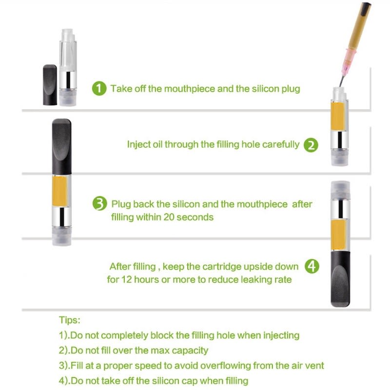 P6 Disposable Vape Cartridge for Herbal Extractions by Transpring - 0.5mL 