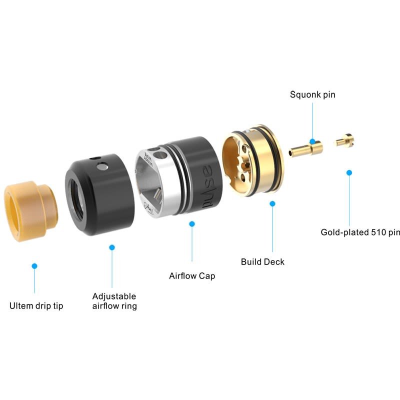 Vandy Vape Pulse 22 BF RDA - Exploded View