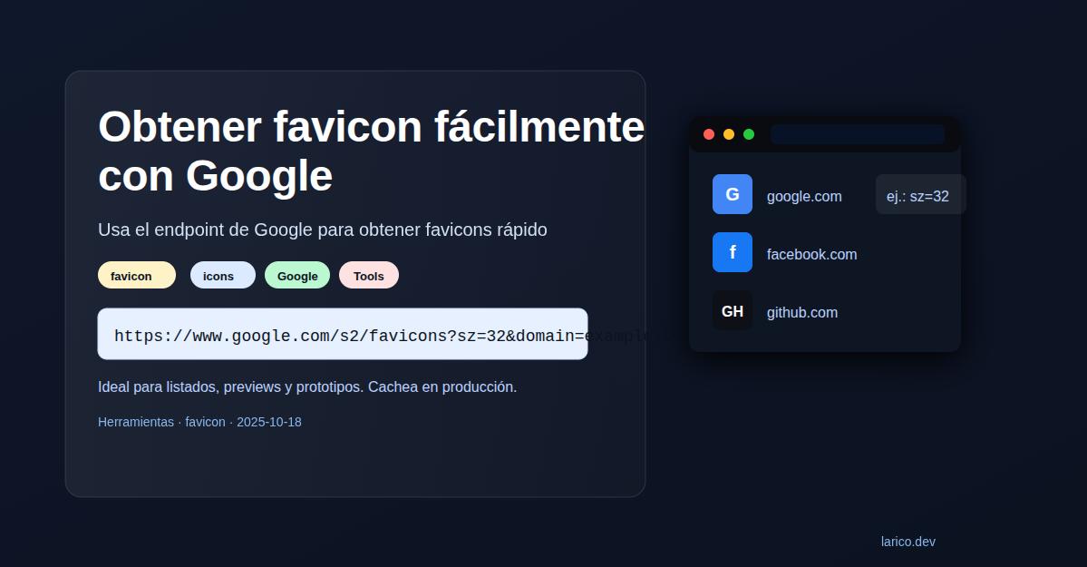 Obtener favicon fácilmente con Google