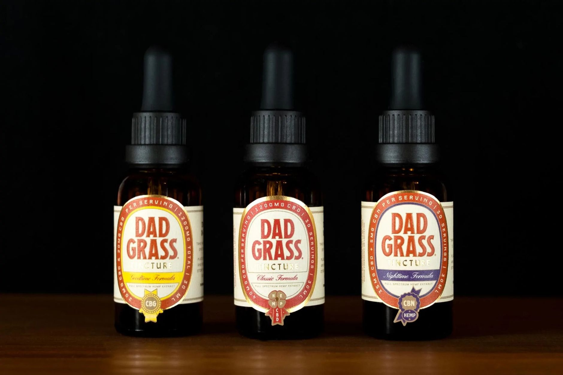 The Best CBG: The Ultimate Guide to the Best CBG Products