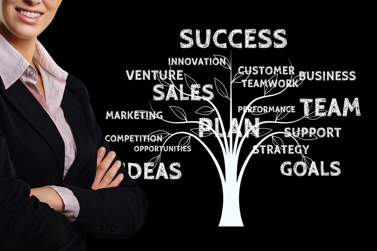 Why Customer-Centric Strategy is the Future of Business Growth