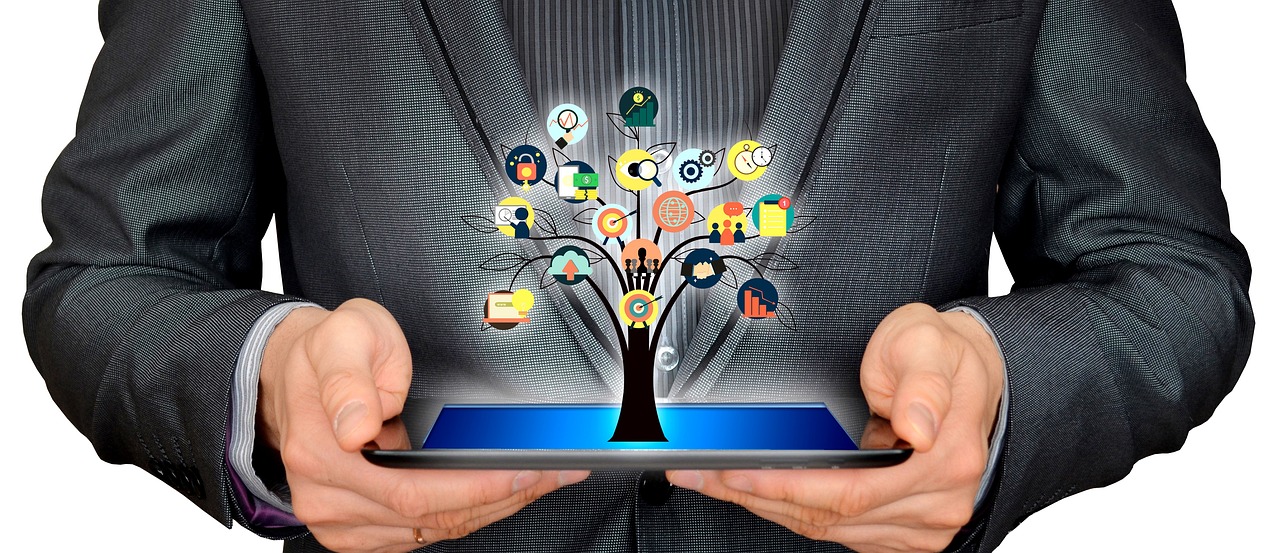 The Importance Of Branding To Your Business