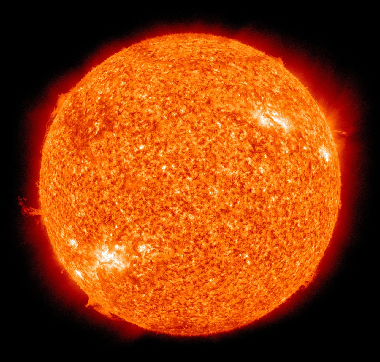 The 7 Main Benefits of Solar Energy