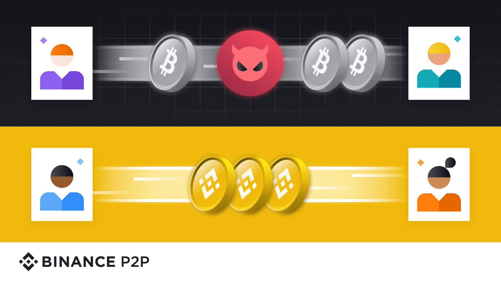 Tips to buy and sell safely cryptocurrencies with no third parties involved