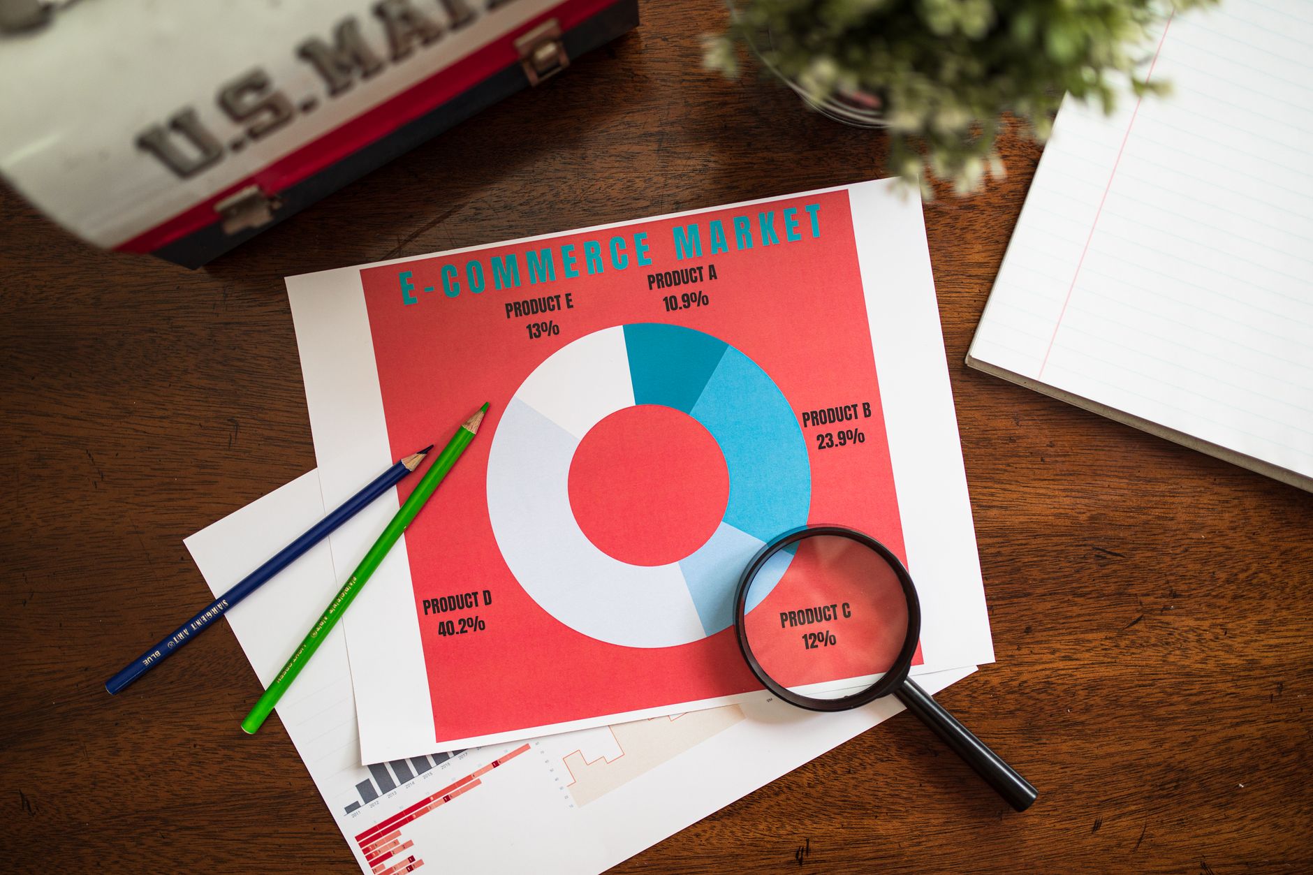 How to Build a Strong Online Marketing Strategy
