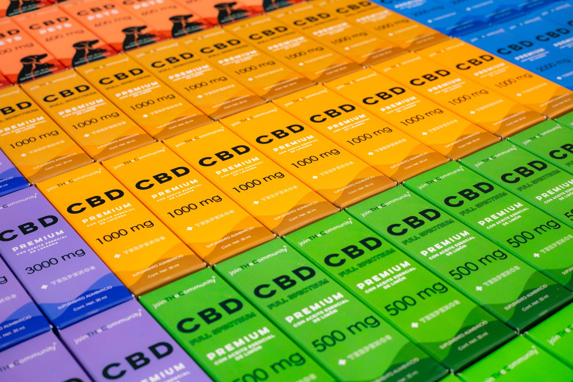 Popular concerns and also answers about CBD in 2021