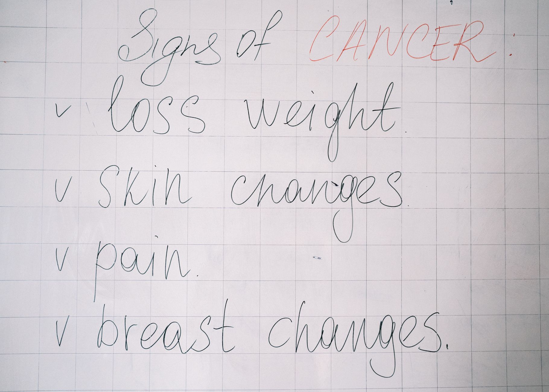 Deep Learning Predicts Cancer Risk from Mammogram Changes