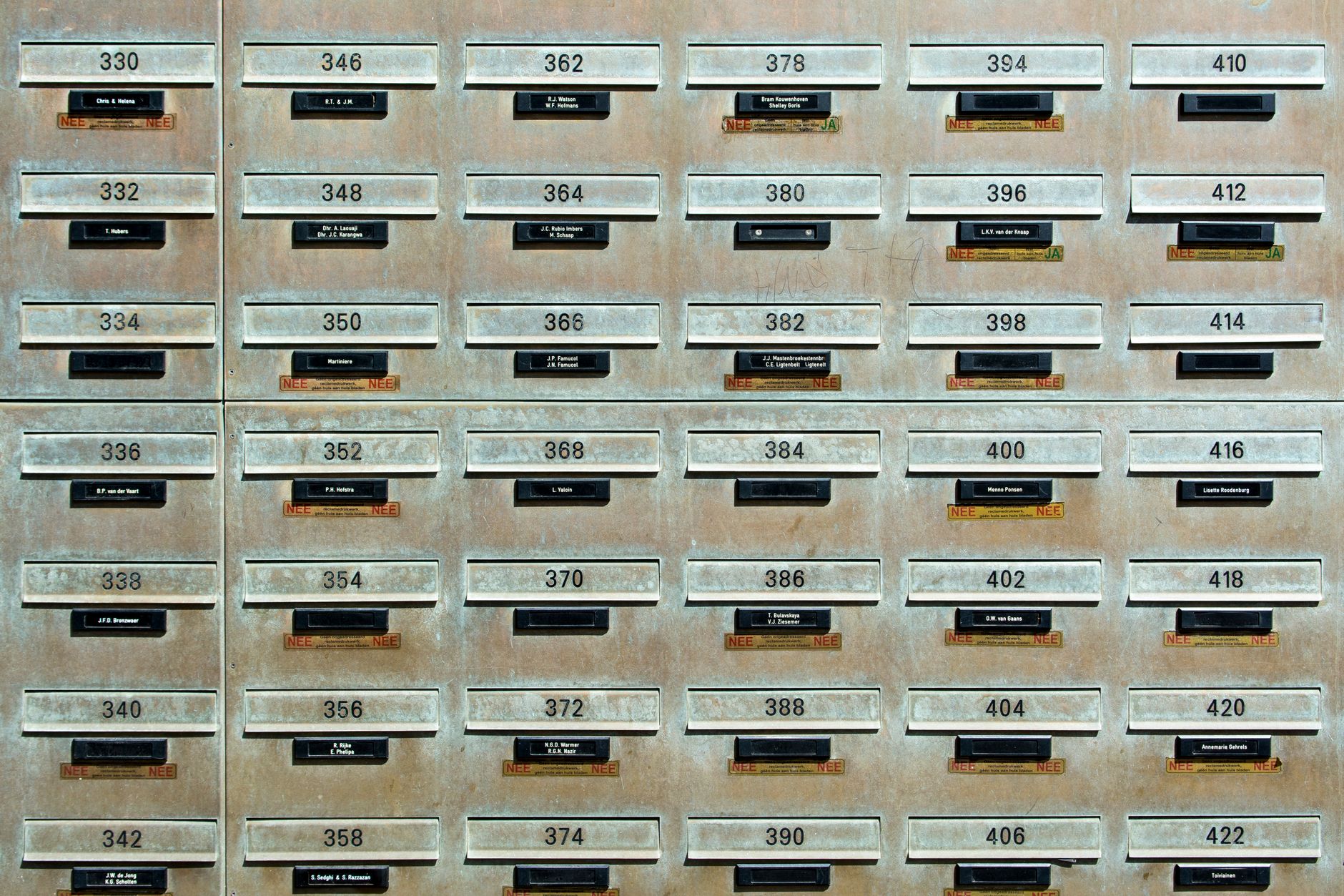 How to keep the address of your website safe