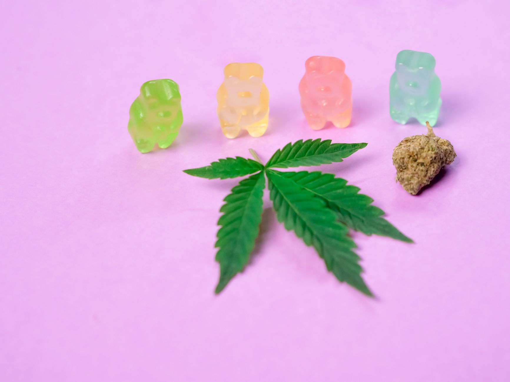 The Rise of CBD Gummies: A Comparison with Other CBD Consumption Methods