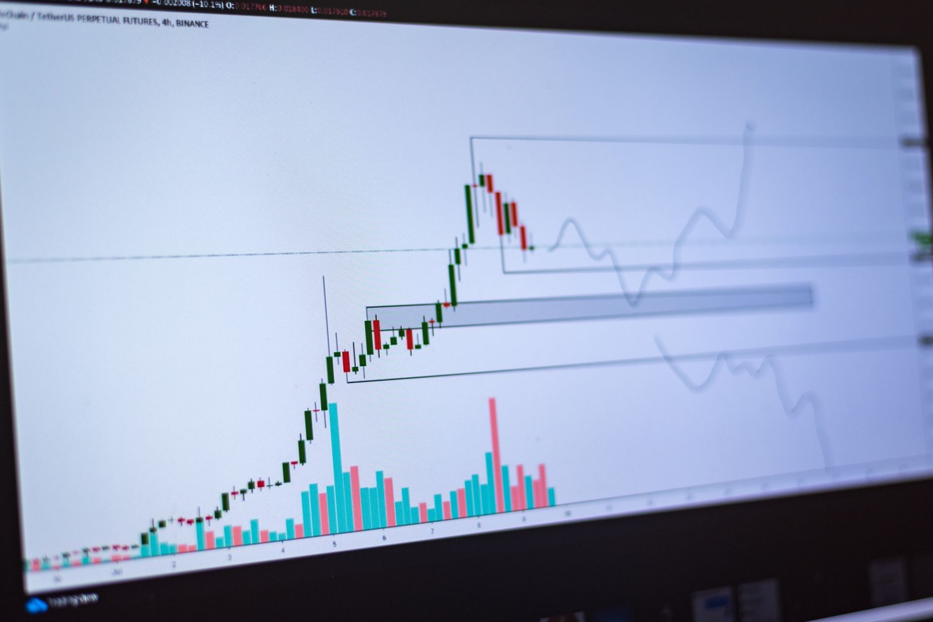 Easy Steps Before Choosing the Best Forex Broker in USA