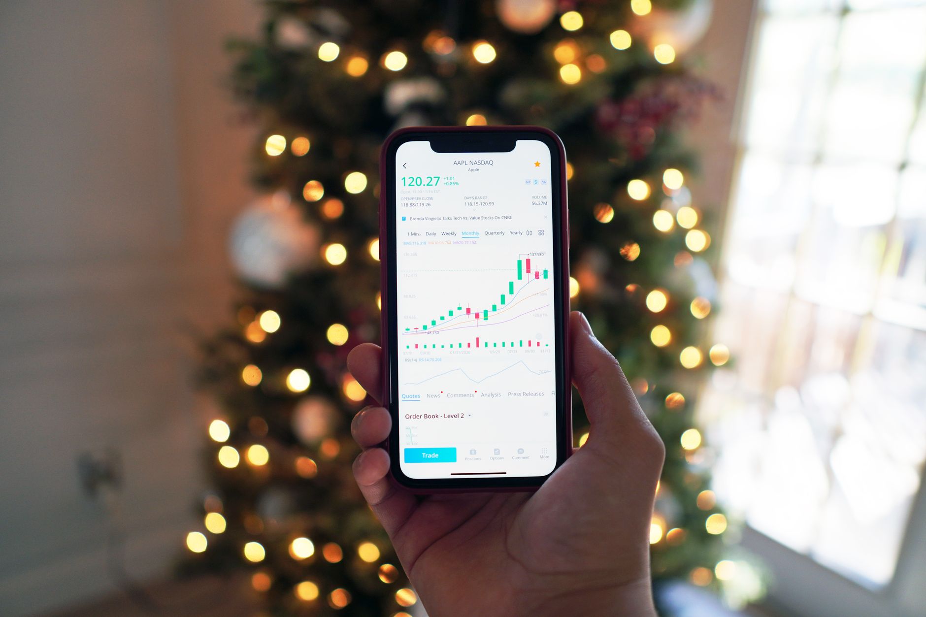Why Nasdaq Aso Stock is Smart Investment