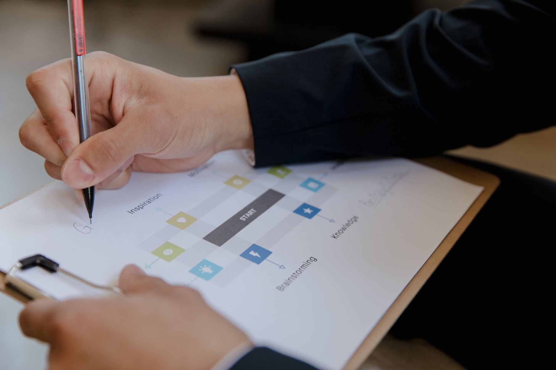Workflow Solutions Powered by AI-Driven Workflow Automation for SME