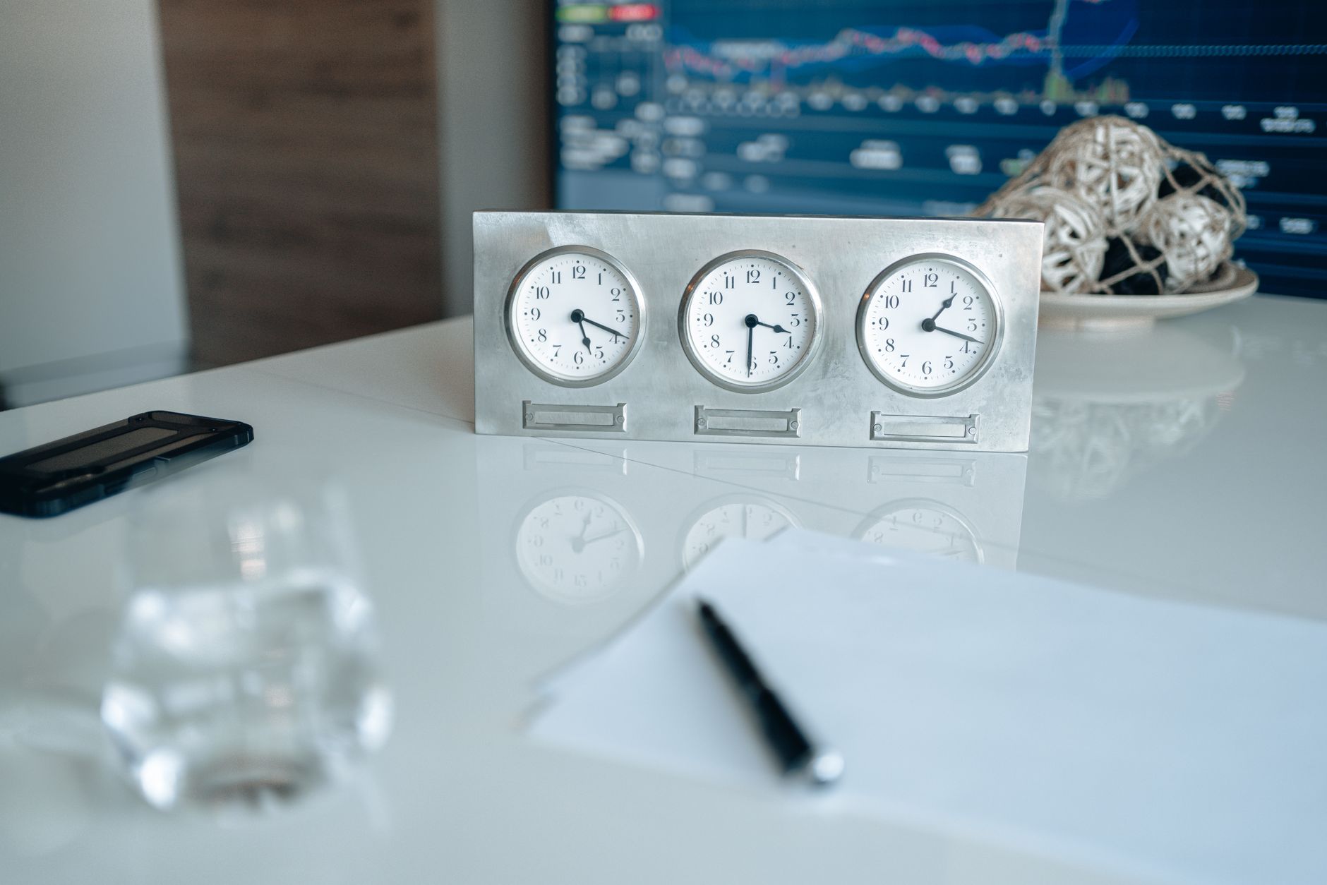 What are the best methods for timing the options markets?