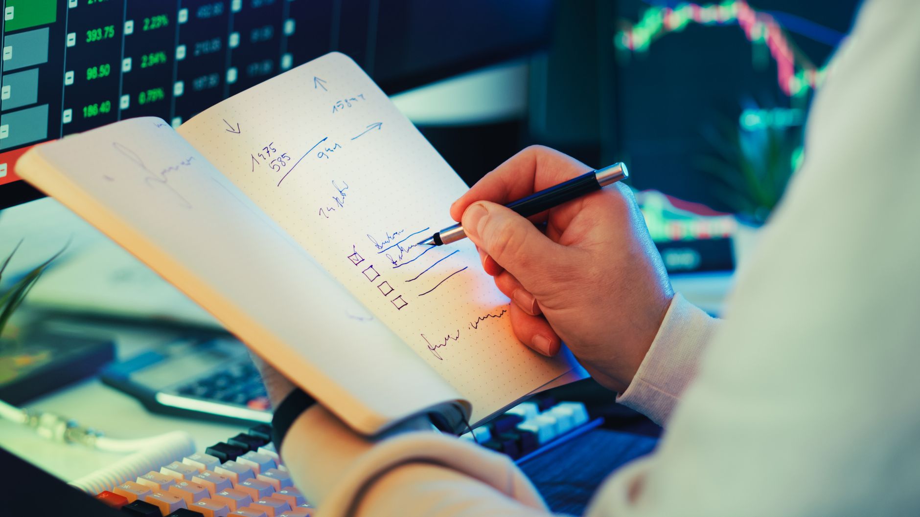 The eight dos and don’ts of options trading