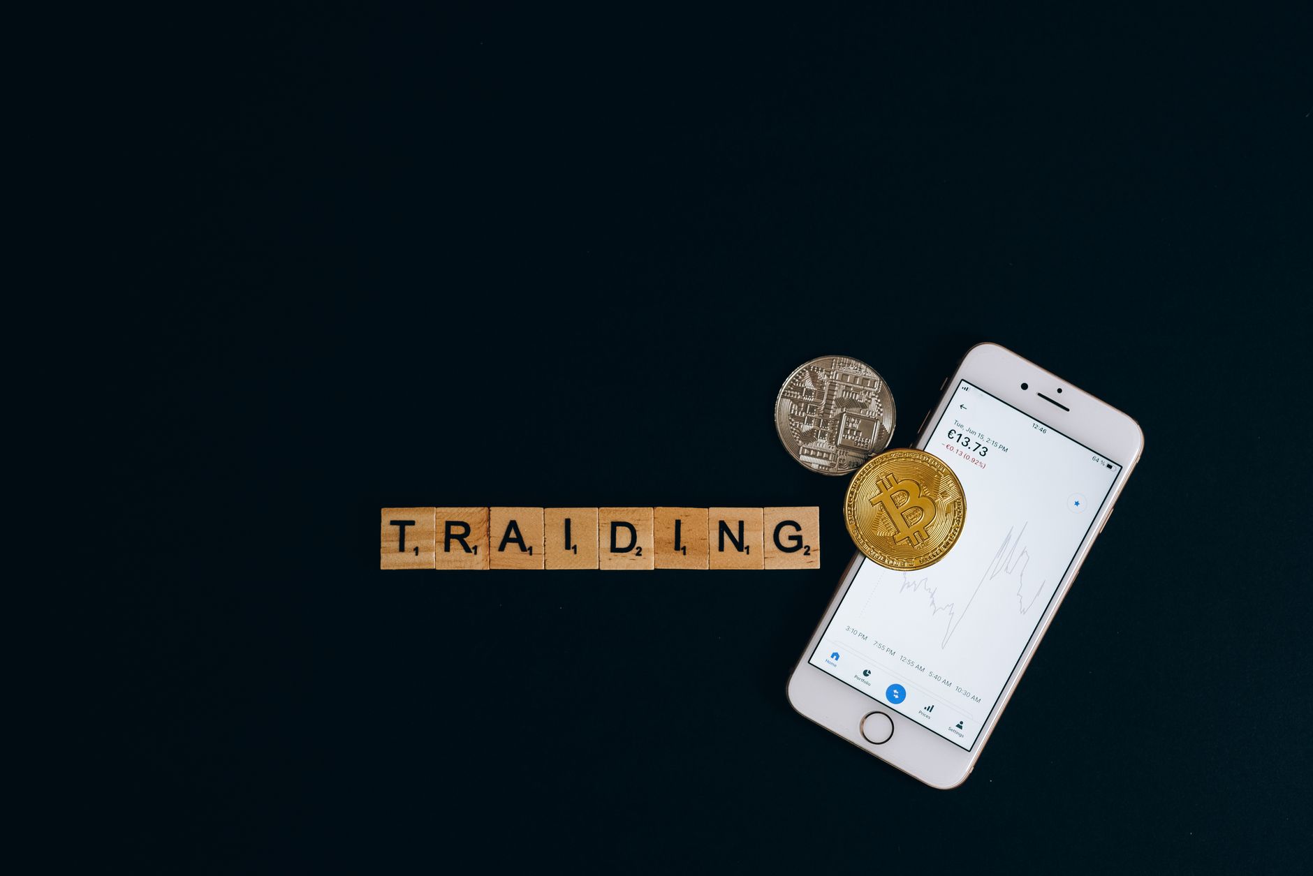 Strategies for trading futures