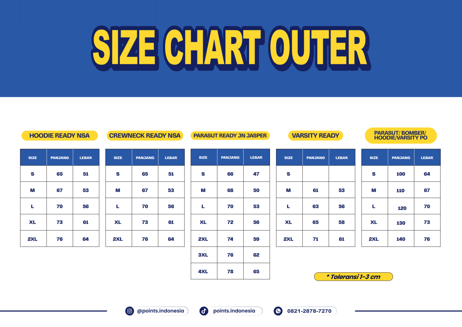 Pricelist Halaman 12