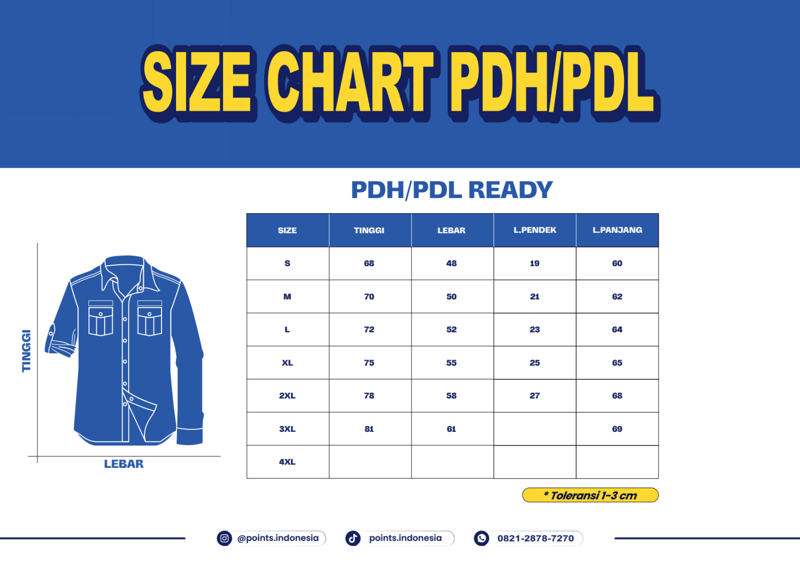 Pricelist Halaman 3