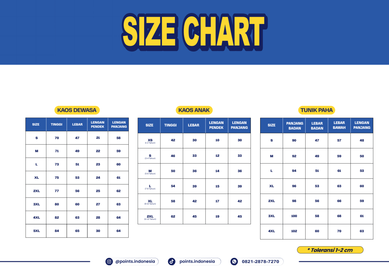 Pricelist Halaman 3
