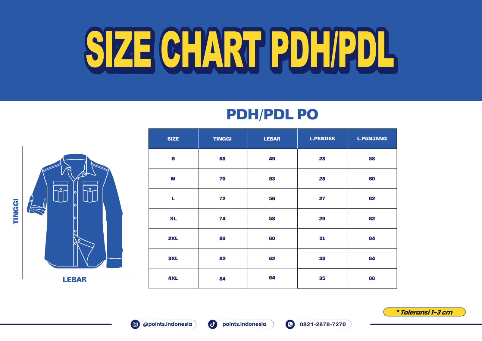 Pricelist Halaman 4