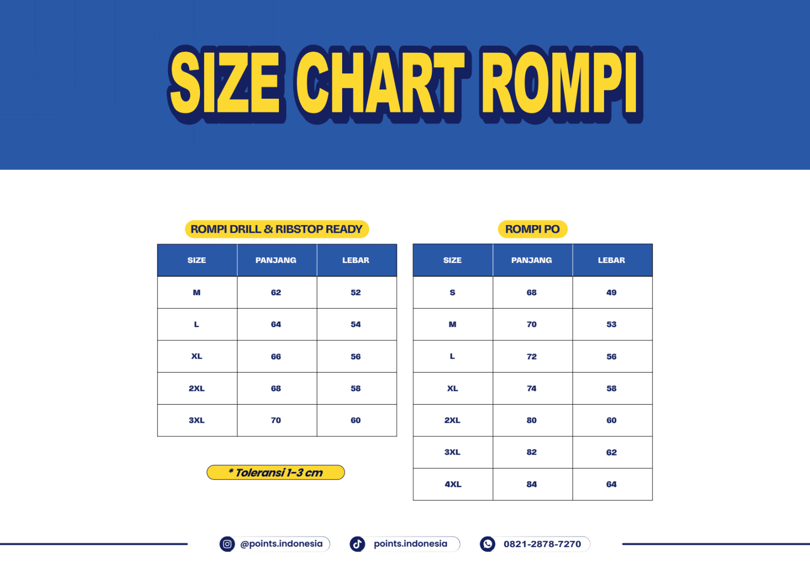 Pricelist Halaman 6