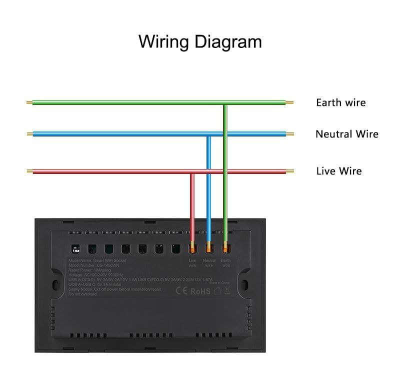 Wiring diagram for the smart WiFi double wall socket showing the earth, neutral and live wires