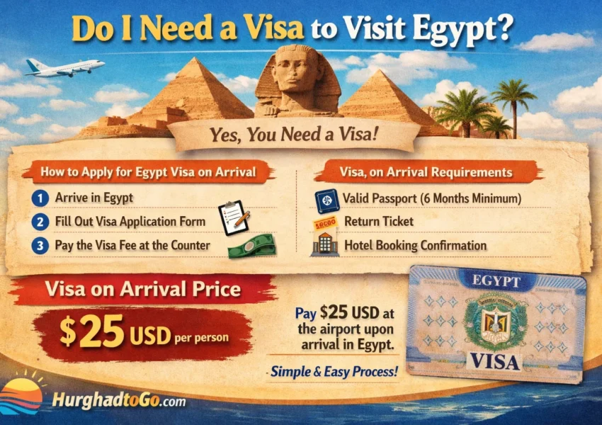 Do I Need a Visa to Visit Egypt? How to Apply Egypt visa on arrival & Price