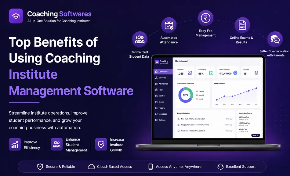 Top Benefits of Using Coaching Institute Management Software