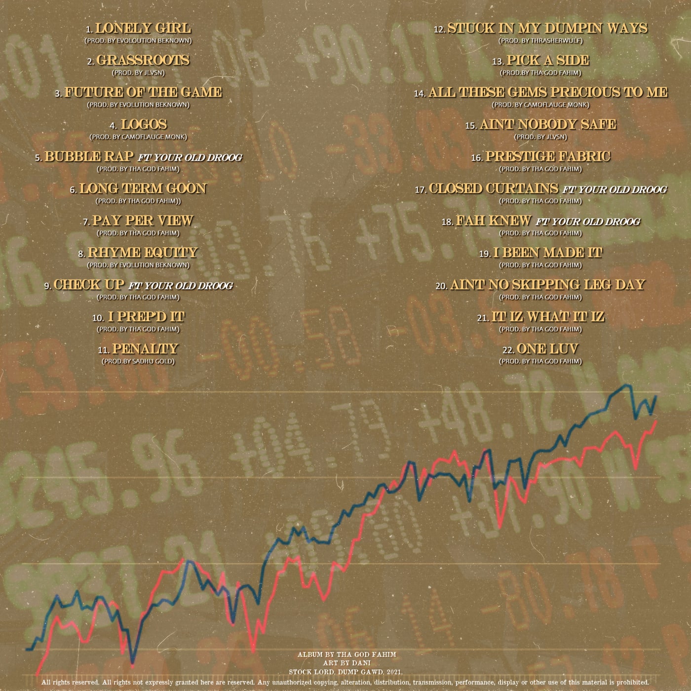 Dump Gawd: Stock Lord — Back