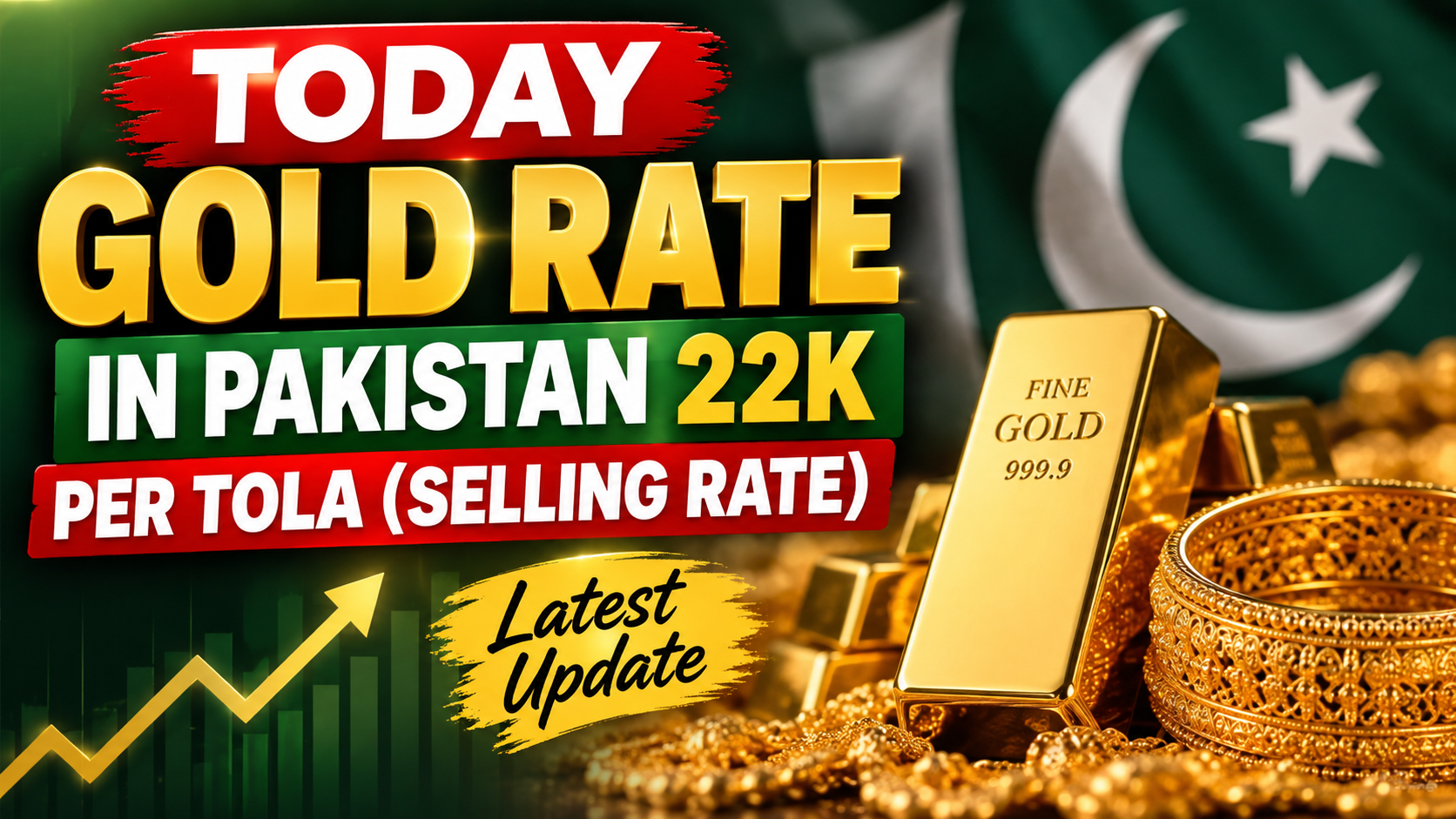 Today Gold Rate in Pakistan 22K per tola selling rate