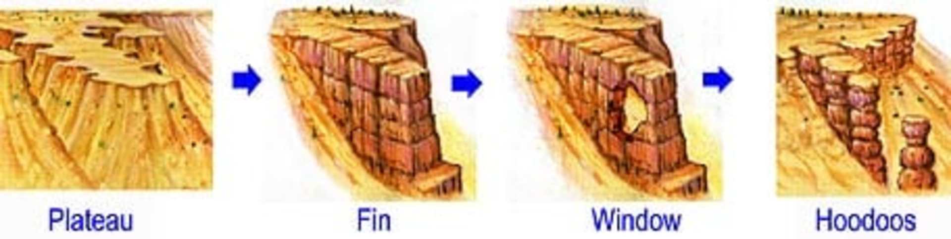The image shows a wooden structure with a fin-like shape on the left and a window-like opening on the right.