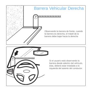 Barrera vehicular ZKTeco con brazo de 3 metros