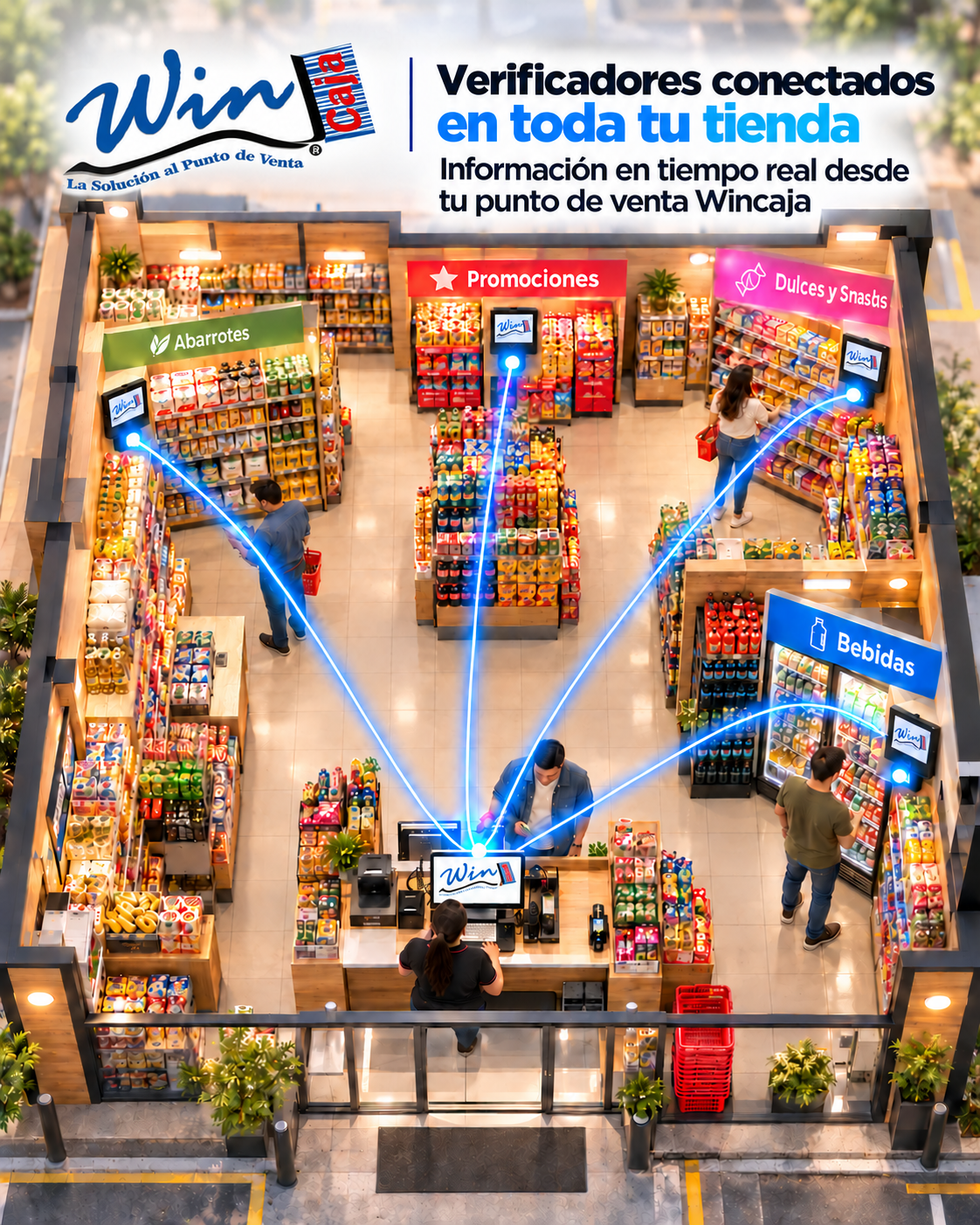 Arquitectura de conexión entre Wincaja® y el Verificador de Precios