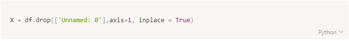 python Naive bayes covid-19