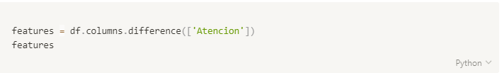 python Naive bayes covid-19