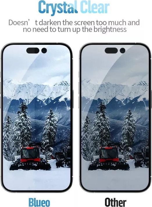Blueo HD 3D Privacy Tempered Glass Screen Protector for iPhone for iPhone 17 Pro — image 3