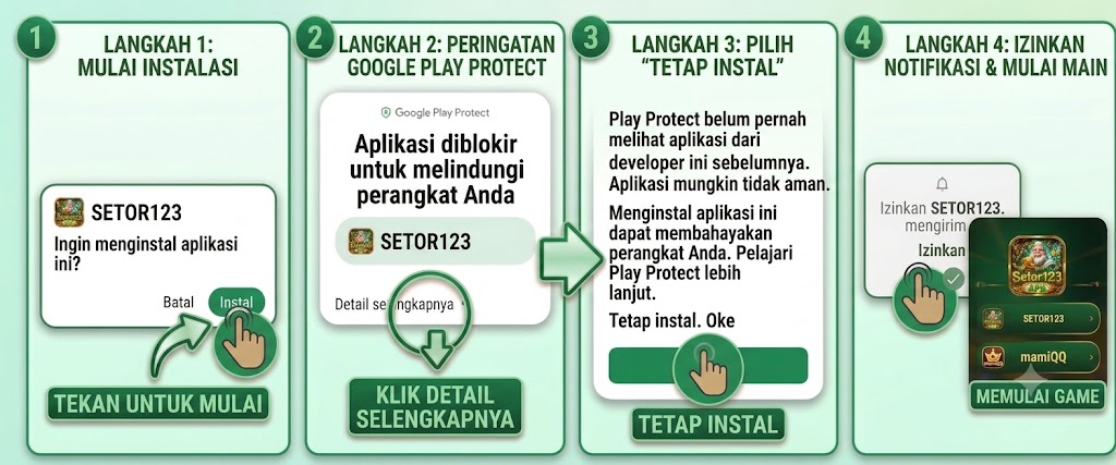 Panduan Instal APK SETOR123