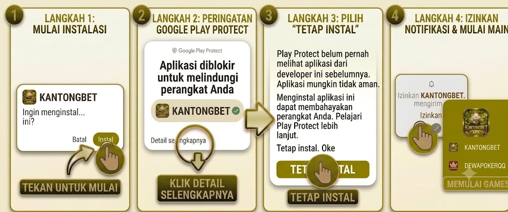 Panduan Instal APK KANTONGBET