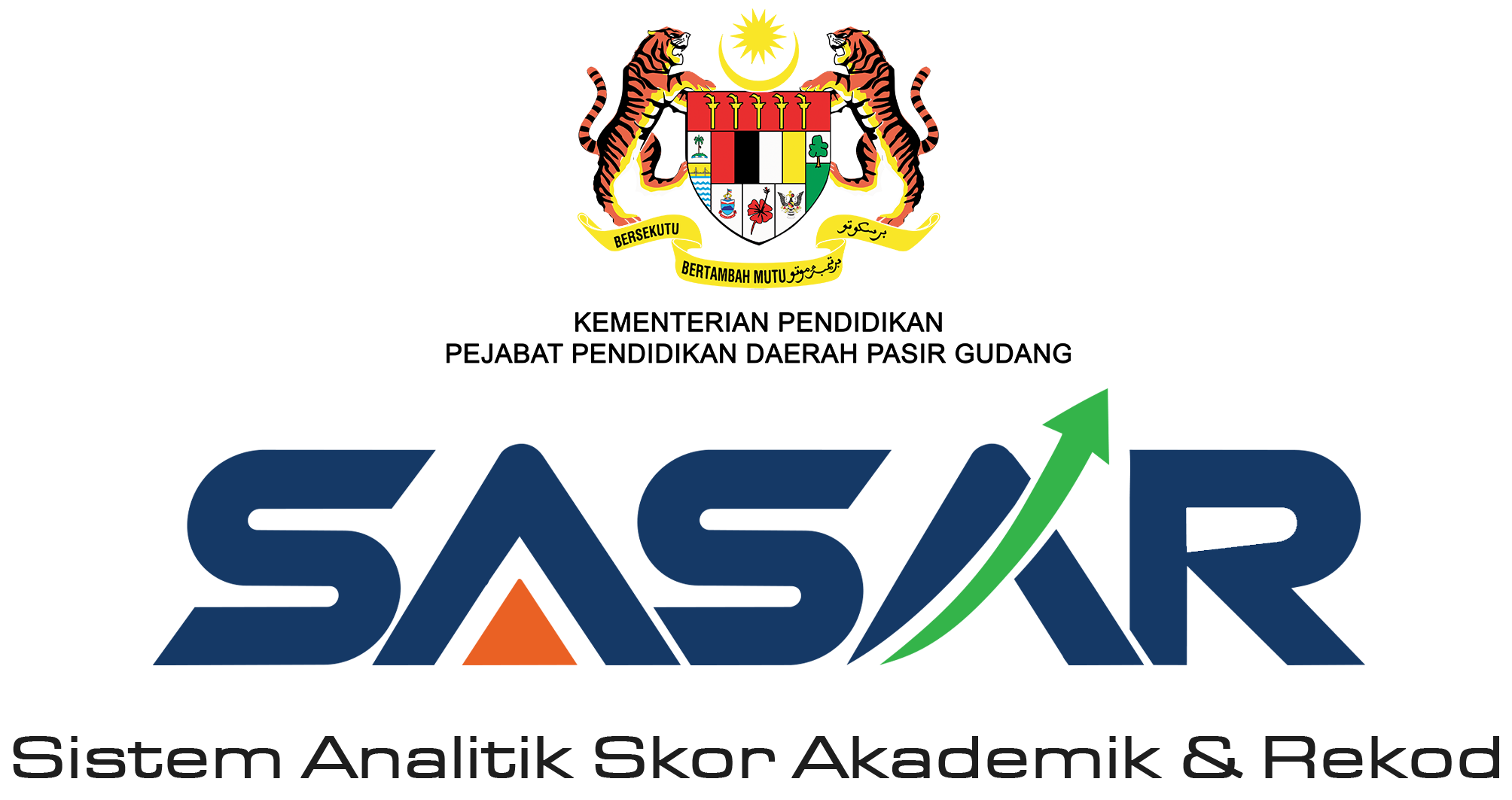 Dashboard Data Peperiksaan
