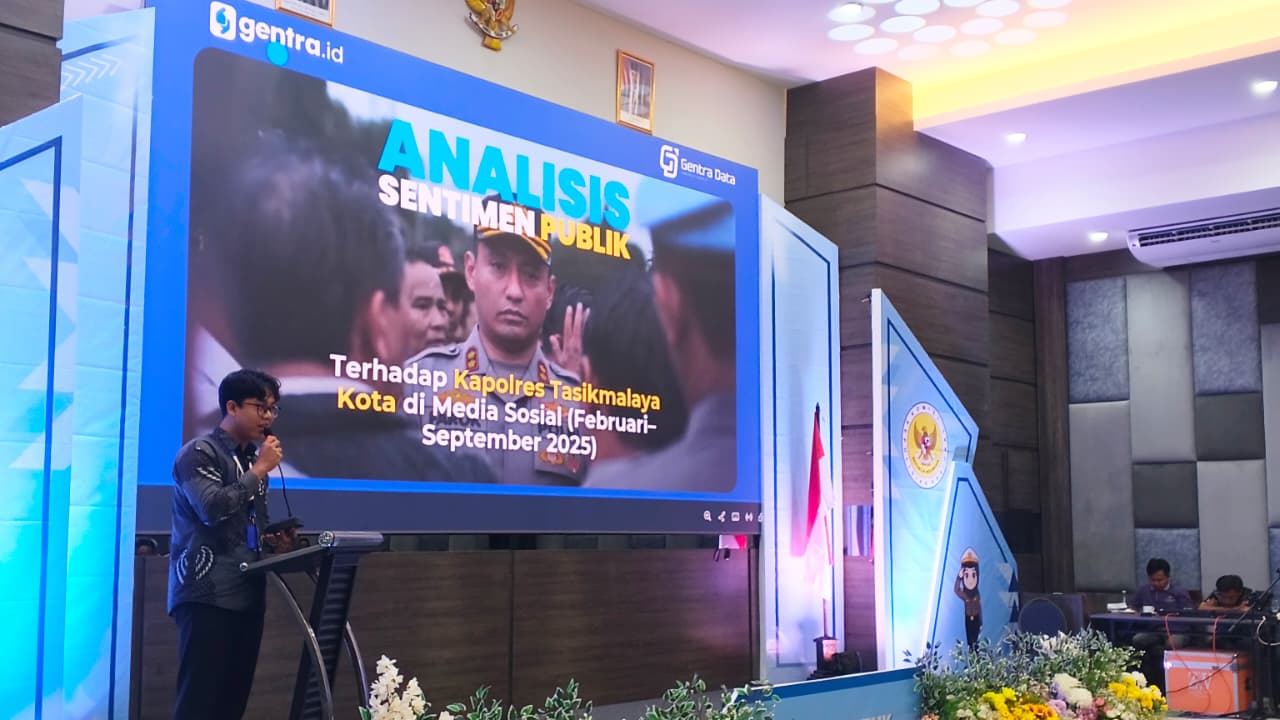 Analisis Sentimen Publik Terhadap Kapolres Tasikmalaya Kota di Media Sosial