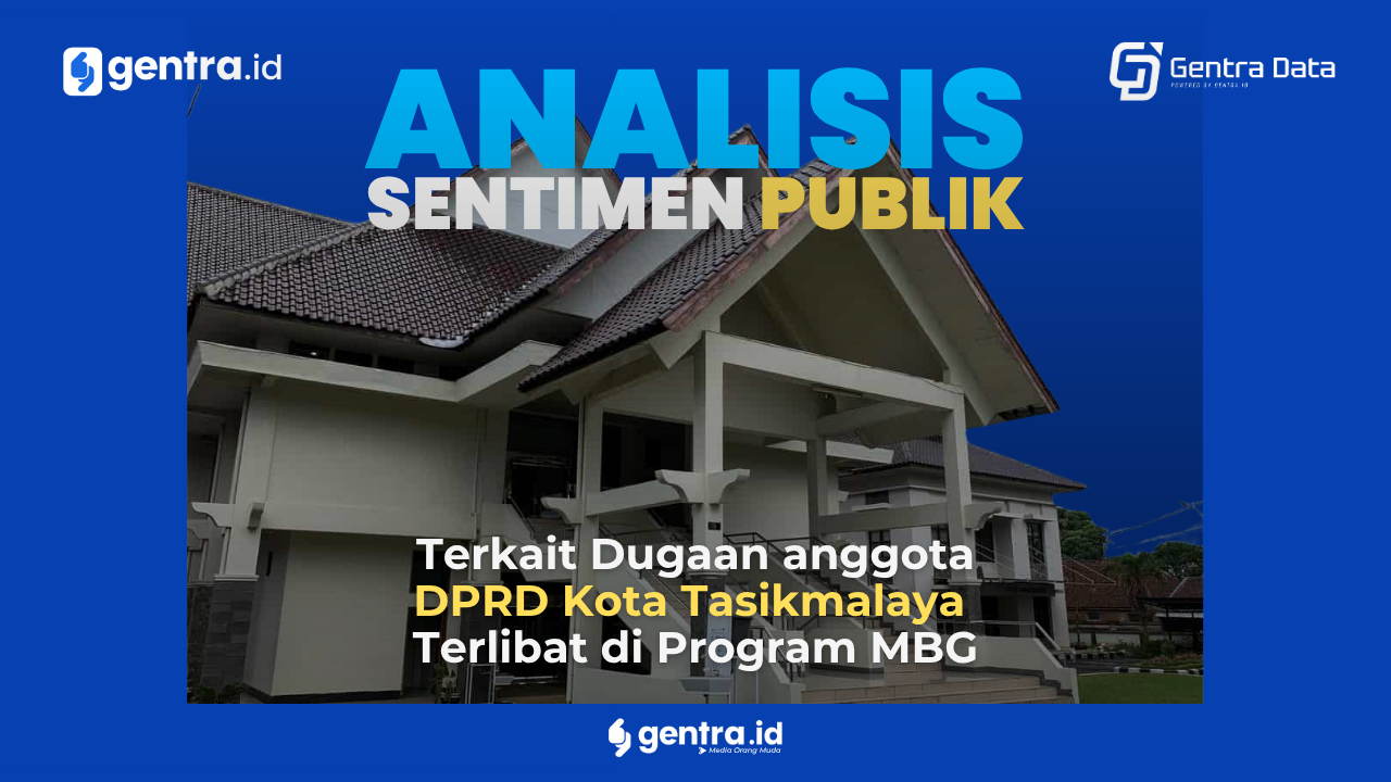 Riset Gentra Data: 57,9 Persen Percakapan Publik soal MBG Bernada Negatif
