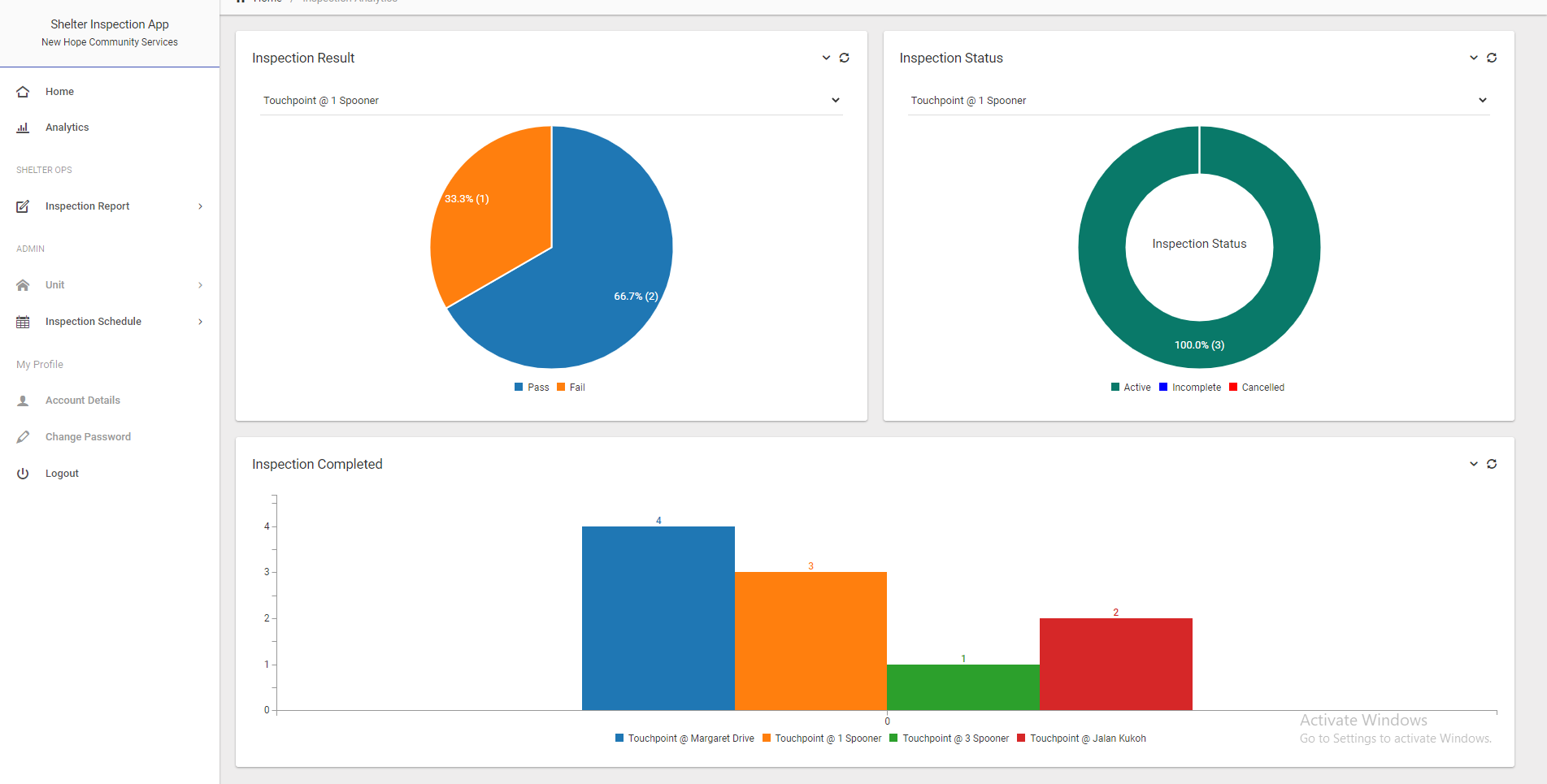 Nhcs shelter inspection portfolio