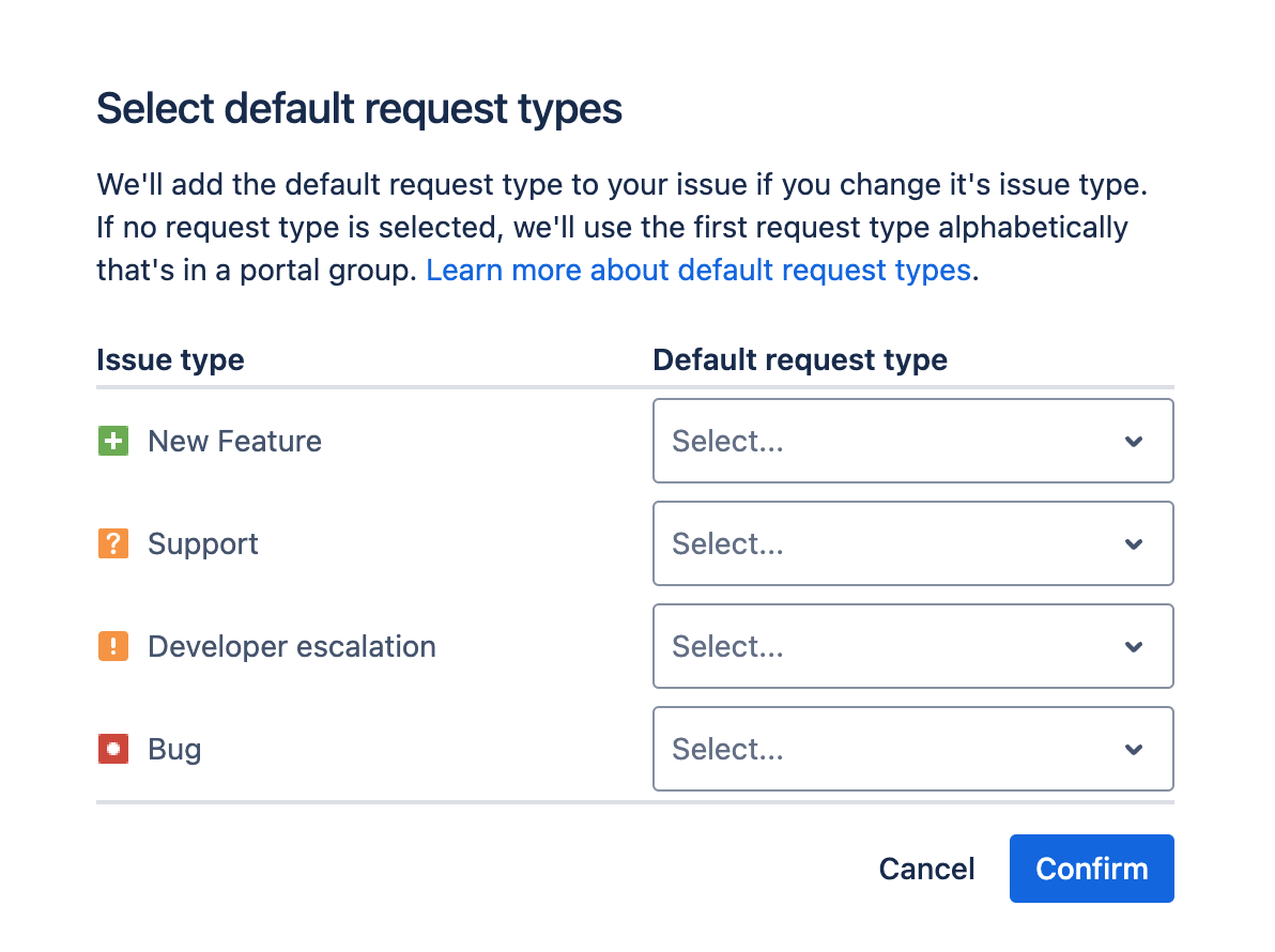 Default request types